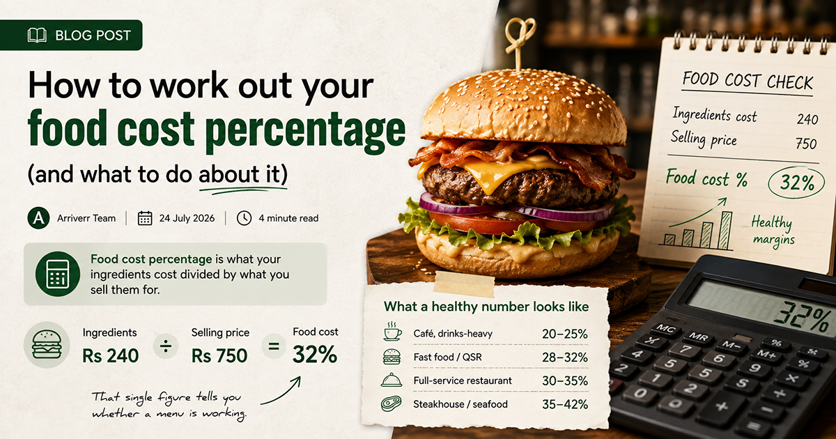 How to work out your food cost percentage (and what to do about it)